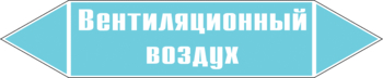 Маркировка трубопровода "вентиляционный воздух" (пленка, 507х105 мм) - Маркировка трубопроводов - Маркировки трубопроводов "ВОЗДУХ" - Магазин охраны труда ИЗО Стиль