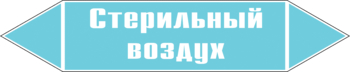 Маркировка трубопровода "стерильный воздух" (пленка, 358х74 мм) - Маркировка трубопроводов - Маркировки трубопроводов "ВОЗДУХ" - Магазин охраны труда ИЗО Стиль