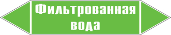 Маркировка трубопровода "фильтрованная вода" (пленка, 716х148 мм) - Маркировка трубопроводов - Маркировки трубопроводов "ВОДА" - Магазин охраны труда ИЗО Стиль