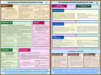 ПС41 Организация обучения безопасности труда (ламинированная бумага, А2, 2 листа) - Плакаты - Безопасность труда - Магазин охраны труда ИЗО Стиль