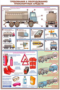 ПС05 Перевозка опасных грузов автотранспортом (ламинированная бумага, А2, 5 листов) - Плакаты - Автотранспорт - Магазин охраны труда ИЗО Стиль