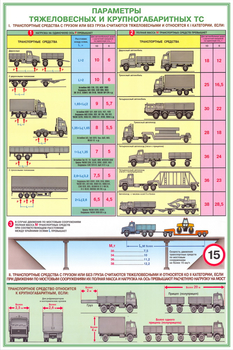 ПС18 Перевозка крупногабаритных и тяжеловесных грузов (ламинированная бумага, А2, 4 листа) - Плакаты - Автотранспорт - Магазин охраны труда ИЗО Стиль