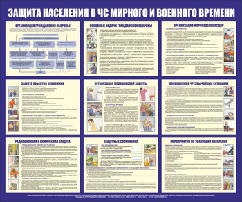С125 Стенд Защита населения в чрезвычайных ситуациях мирного и военного времени (1200х1000мм, Пластик ПВХ 3 мм, Прямая печать на пластик) - Стенды - Стенды по гражданской обороне и чрезвычайным ситуациям - Магазин охраны труда ИЗО Стиль