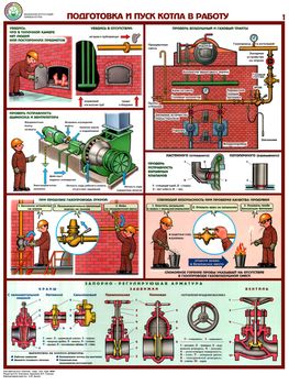 ПС10 Безопасная эксплуатация паровых котлов (пластик, А2, 5 листов) - Плакаты - Безопасность труда - Магазин охраны труда ИЗО Стиль