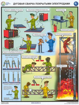 S39 дуговая сварка покрытыми электродами (ламинированная бумага, a2, 3 листа) - Охрана труда на строительных площадках - Плакаты для строительства - Магазин охраны труда ИЗО Стиль