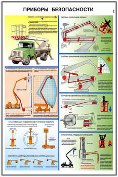 ПС37 Безопасность работ с автоподъемниками (автовышками) (ламинированная бумага, a2, 3 листа) - Охрана труда на строительных площадках - Плакаты для строительства - Магазин охраны труда ИЗО Стиль