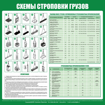 Схема строповки стр06 (800х800мм) - Охрана труда на строительных площадках - Схемы строповки и складирования грузов - Магазин охраны труда ИЗО Стиль