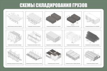 Схема складирования грузов ст 41 (1200х800мм, пластик) - Охрана труда на строительных площадках - Схемы строповки и складирования грузов - Магазин охраны труда ИЗО Стиль