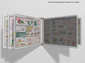 Настенная перекидная система а3 на 5 рамок (прозрачная) - Перекидные системы для плакатов, карманы и рамки - Настенные перекидные системы - Магазин охраны труда ИЗО Стиль