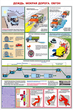 ПС07 Вождение автомобиля в сложных условиях (ламинированная бумага, А2, 5 листов) - Плакаты - Автотранспорт - Магазин охраны труда ИЗО Стиль