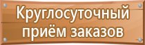 проект схемы организации дорожного движения комплексной подготовка