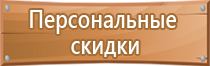 информационные стенды для школьной столовой