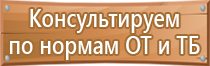 план эвакуации антитеррористической безопасности