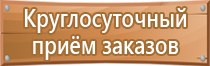 комплект плакатов знаков безопасности