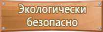 информационные стенды охрана труда макет 2022