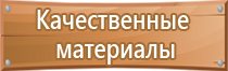 плакаты по пожарной безопасности в учреждении