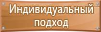 протоколы и удостоверения по охране труда