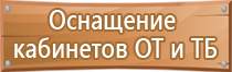 протоколы и удостоверения по охране труда