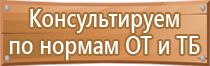 знаки электрической безопасности осторожно