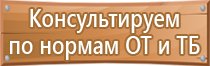 журнал инструктажа по пожарной безопасности 2020