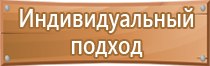 информационный щит дорожные работы