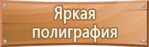 плакаты для снт по пожарной безопасности