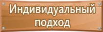 план эвакуации дома культуры многоквартирного