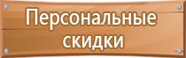 журнал по технике безопасности в организации