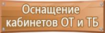 амортизационная группа стенды информационные