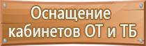 журнал инструктажа по охране труда обучающихся