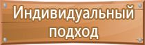 планы эвакуации правила противопожарного режима