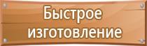 исправления в журнале по пожарной безопасности