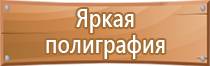 план тренировок по эвакуации в доу