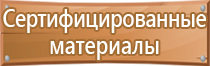 окпд планы эвакуации при пожаре 2