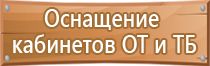 журнал профилактических работ по охране труда