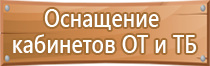 подставка под огнетушитель гост